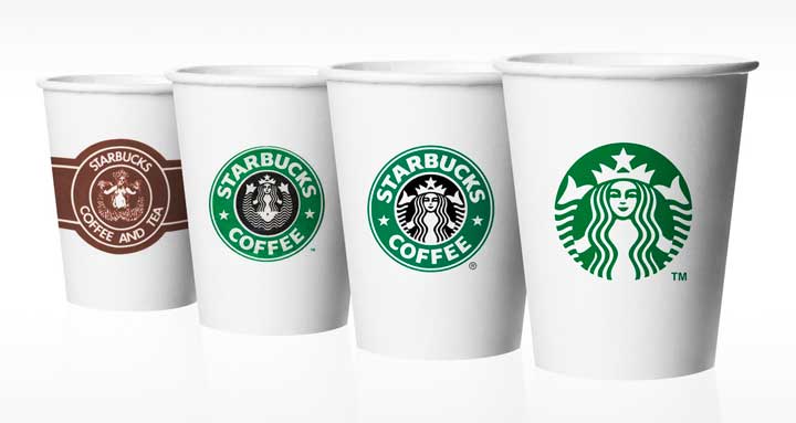 Evoluzione del Logo di Starbucks