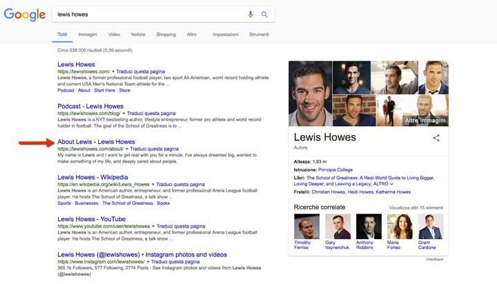 La Serp di Google quando si cerca lLewis Howes